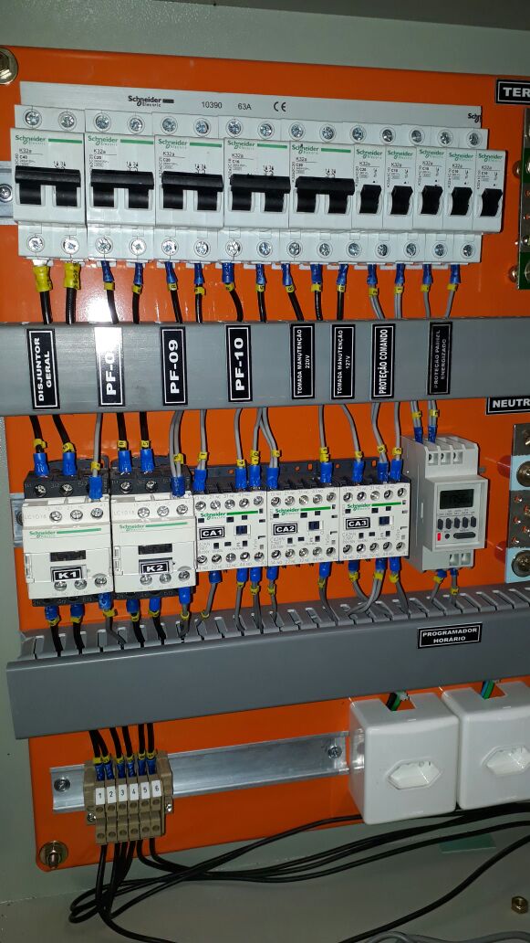 Quadros Elétricos